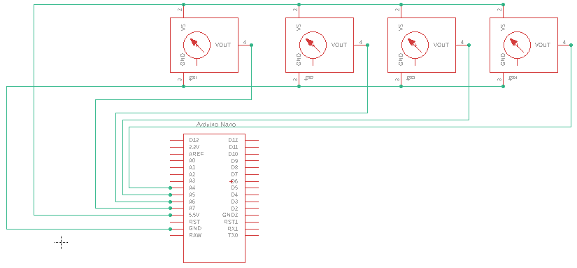 schema